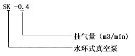 SKˮʽձ