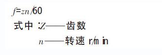 齿轮噪声的基频