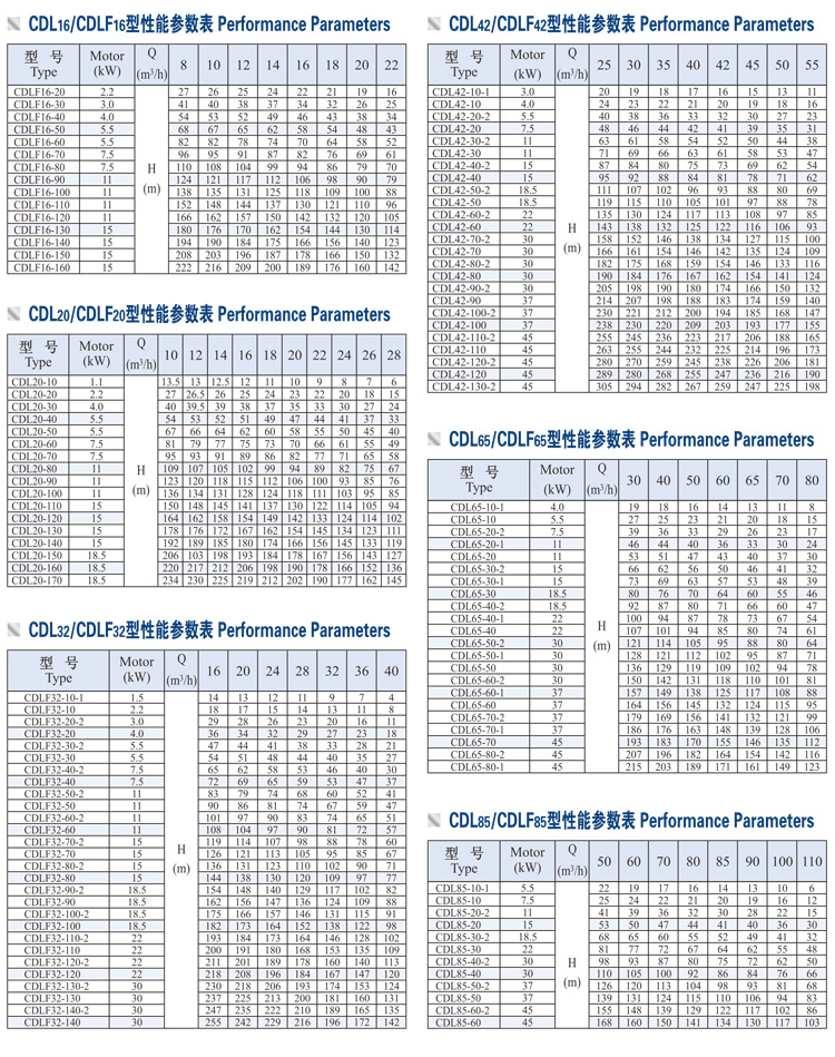 CDL/CDLF,QDL/QDLF系列轻行多级离心泵