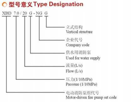 XBD-NGG 3C֤ ʽ༶