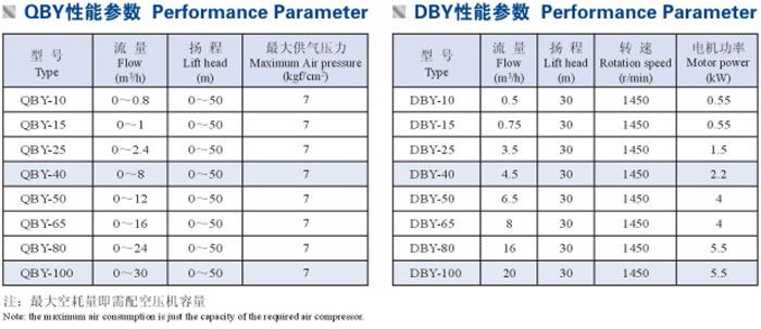 DBY綯Ĥ